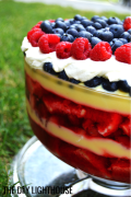 Trifle 4th of July