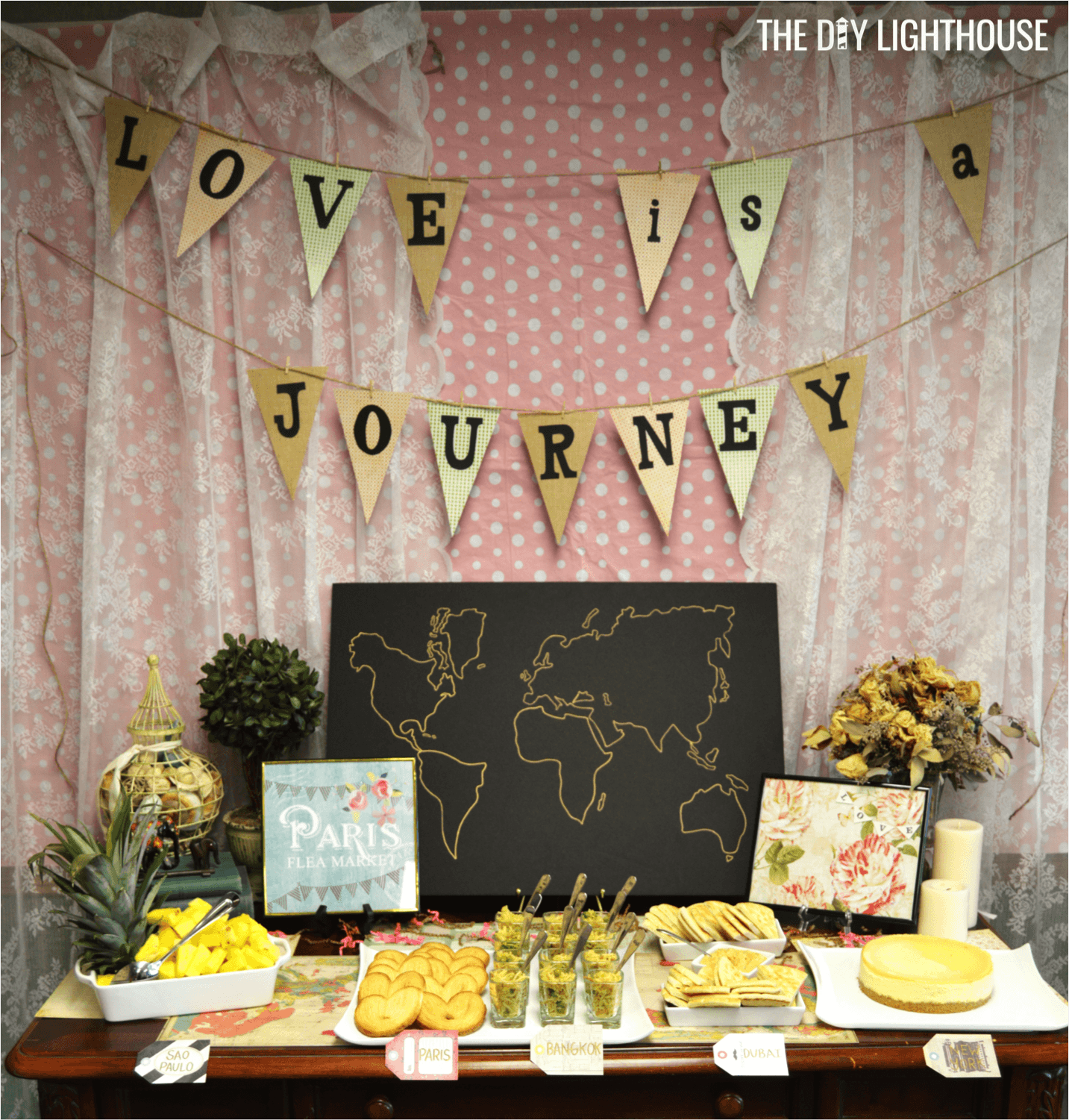 Travel-Themed Bridal Shower Ideas: A Journey to Unforgettable Memories