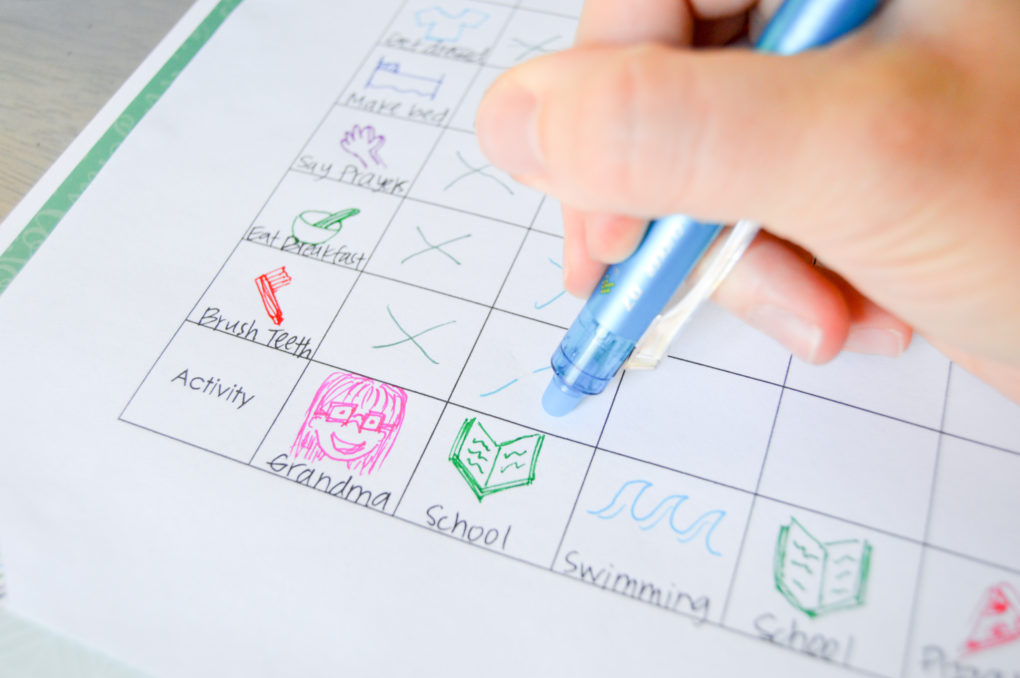 Erasable FriXion Pilot Pen great for a toddler-friendly weekly to-do list calendar chart to help your kids stay more organized this school year.